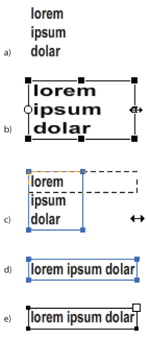 Resizing text: a) original text; b) scaling with the Free Transform tool; c) resizing using the text field handles; d) after resizing c), e) different handles displayed while editing the text at authoring time