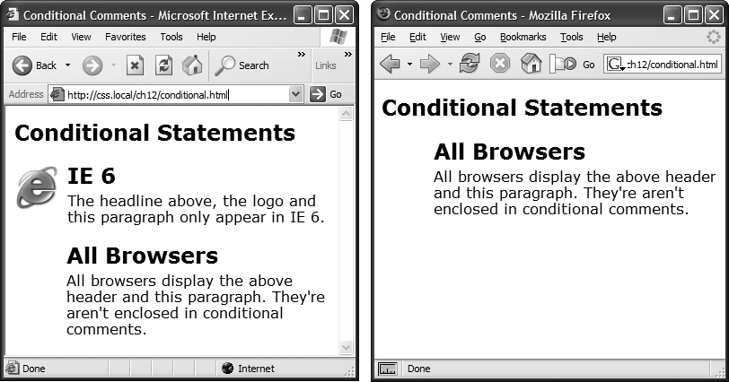 With Internet Explorer’s conditional comments feature, you can apply IE-specific style sheets full of your IE hacks. Conditional comments let you have some HTML appear only in a particular version of Internet Explorer (left). Other browsers simply ignore the HTML inside the comment (right).