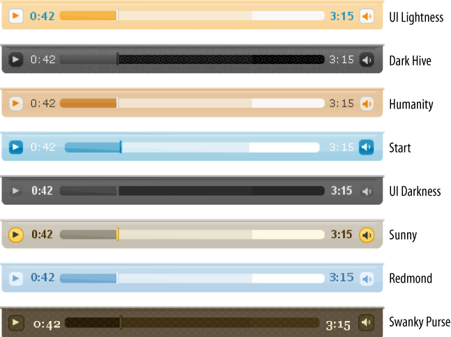 jQuery UI media player in a few different ThemeRoller themes