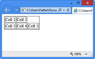 A table with two cells in the first row and three cells in the second row.