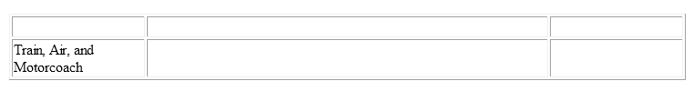 The second and third columns adjust their sizes proportionally.