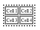 All cells are now formatted the same way.