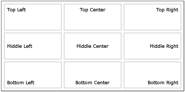 Examples of cell alignment.