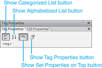 You can customize the display of the Tag Properties task pane using the buttons at the top of the task pane.