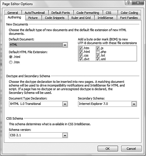 Document schemas are configured in the Authoring tab.
