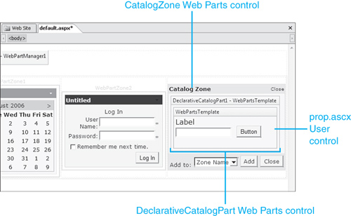 The DeclarativeCatalogPart is inserted inside the Catalog Zone. The prop.ascx user control is then added to the DeclarativeCatalogPart.
