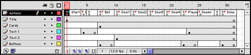 The complex timeline of the blackjack game has a labeled frame for each step. Frame 4’s label is the only one obscured. It reads “shuffle.”