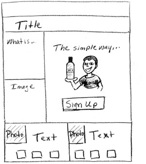 Web page diagram.