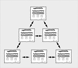 A Hierarchical Storyboard