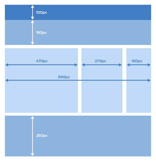 The golden ratio applied to a site layout