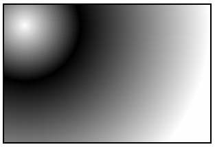 radial gradients about A radial gradient with a modified size and shape, and an extra color stop