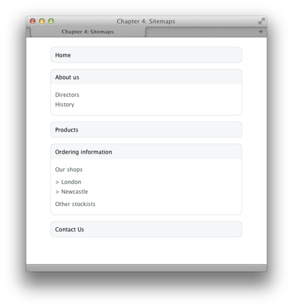 A sitemap styled using CSS sitemaps lists as sitemaps