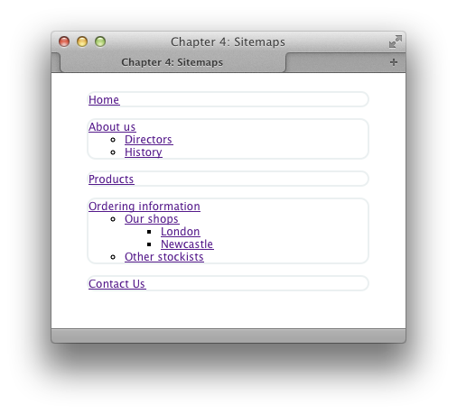 Upon styling the main list items sitemaps lists as sitemaps