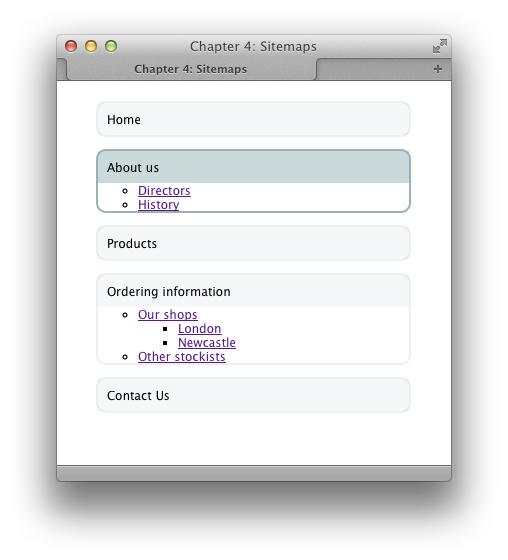 After styling the links sitemaps lists as sitemaps