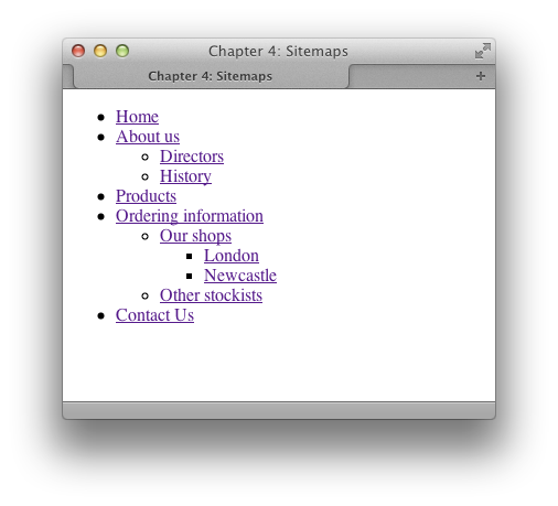 The unstyled list sitemaps lists as sitemaps