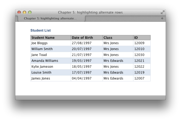 Alternate table rows with nth-child tables alternate row highlighting nth-child selector alternate rows