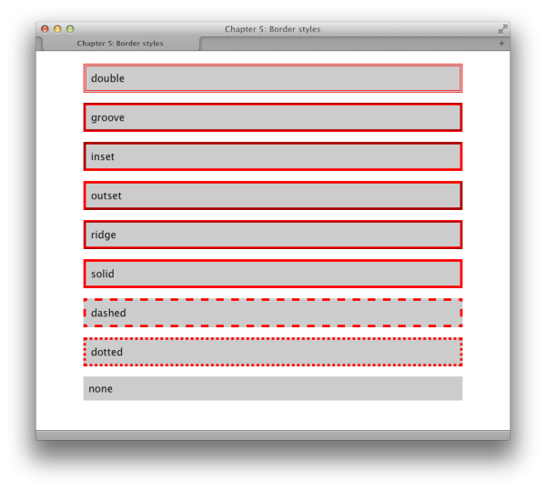 Border styles all using a four-pixel red border border-style property