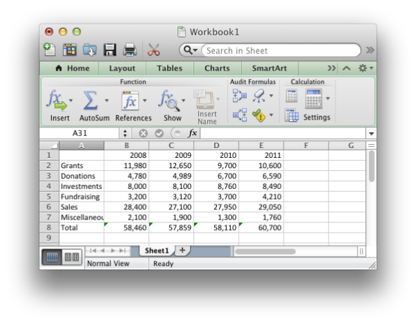 Displaying the accounts information in Excel tables basic display