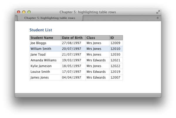 Highlighting a row tables highlighting on hover hover pseudo-class highlighting rows