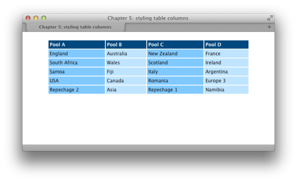 Using nth-child to target the col element tables alternate column highlighting nth-child selector alternate columns