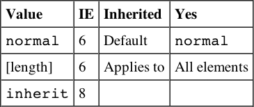 Tabular 340189bapp03-0014