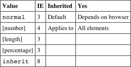 Tabular 340189bapp03-0026