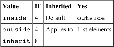 Tabular 340189bapp03-0035