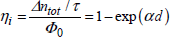 Equation 4.5