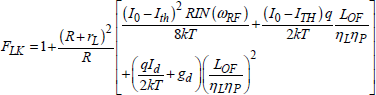 Equation 5.104