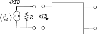 Figure 1.5