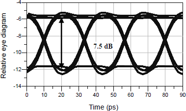 Figure 2.56