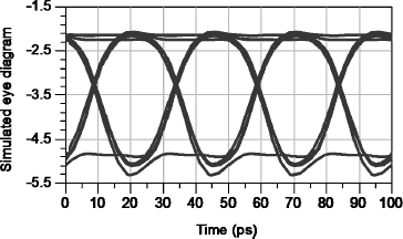 Figure 2.57