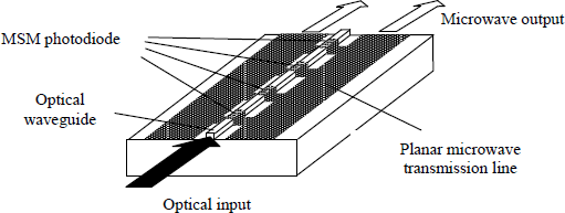 Figure 4.14