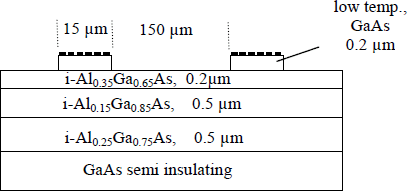 Figure 4.15