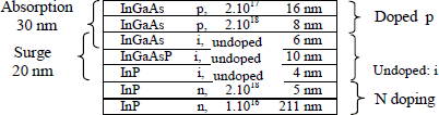 Figure 4.19