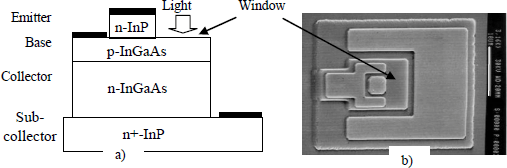 Figure 4.24