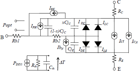 Figure 4.34