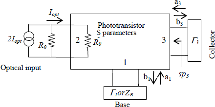 Figure 4.35