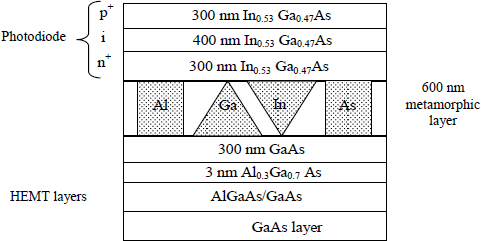 Figure 4.38