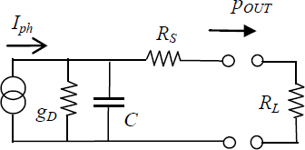 Figure 4.4