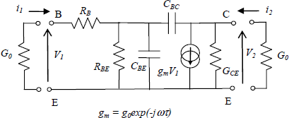 Figure 4.43