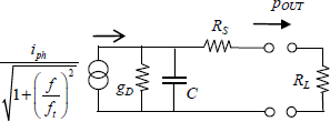 Figure 4.6