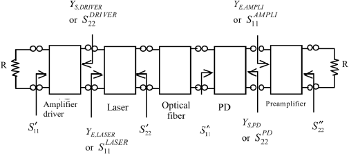 Figure 5.13