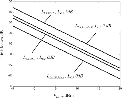 Figure 5.16