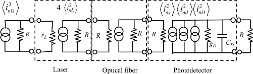 Figure 5.17