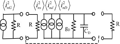 Figure 5.19