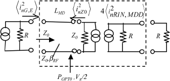 Figure 5.23