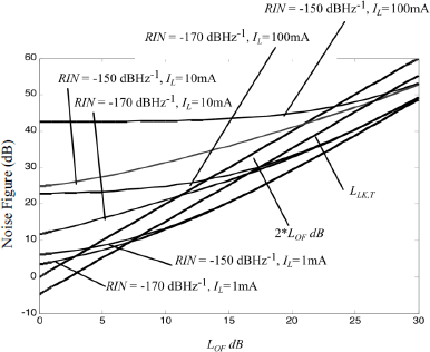 Figure 5.24