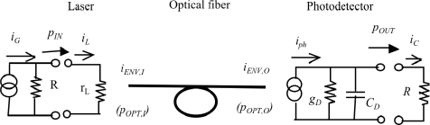 Figure 5.3