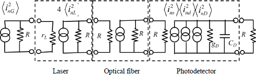 Figure 5.41